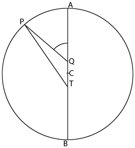 equant2.gif
