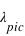 lambda_pic