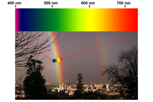arc-ciel-ville.png