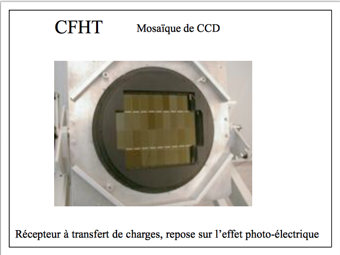 mosaique-CCD-CFHT.png