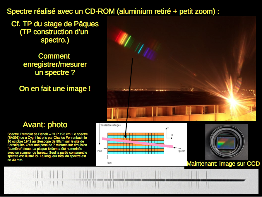 spectre-cd-rom_CCD.png