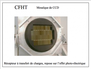 images/mosaique-CCD-CFHT.png