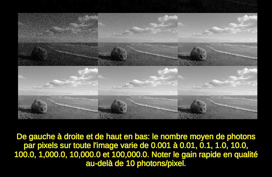 bruit.png