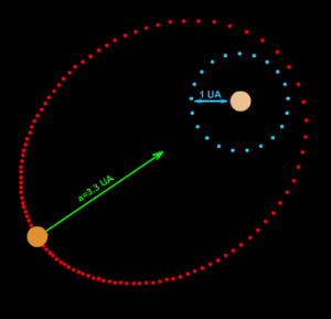 figures/trajectoire.gif