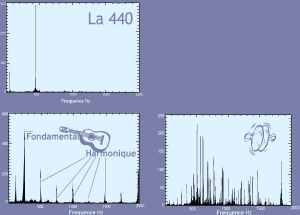 figures/la440.gif