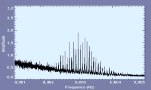 figures/spectredusoleil.gif