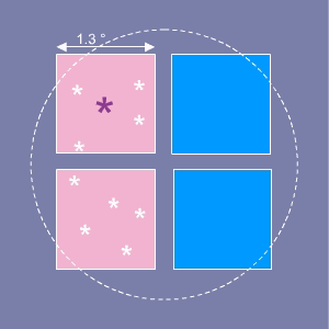 figures/planfocal.gif