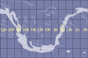 figures/leciel.gif