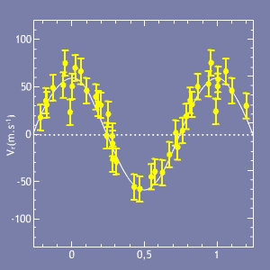 figures/graphe3.gif