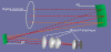 figures/shema_optique.gif