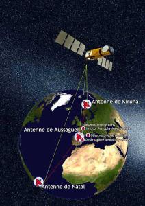 figures/sur-terre.jpg