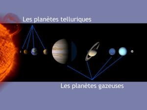 figures/2familles.jpg