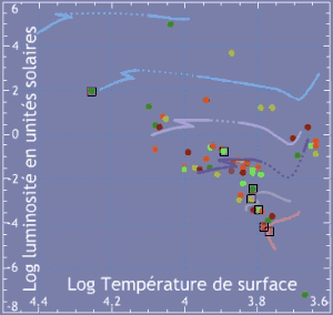 figures/diagrammehr.gif
