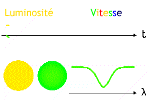 choix.gif