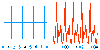 figures/frequences-parasites.gif