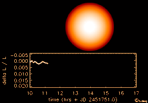 images/anim-transit-deeg.gif