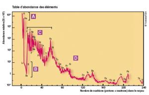 images/abondance.jpg