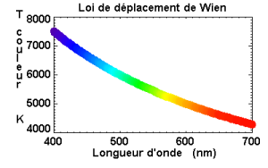 images/wien.png