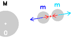 figures/roche2.png