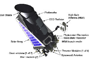 images/spacecraft_lbl.gif