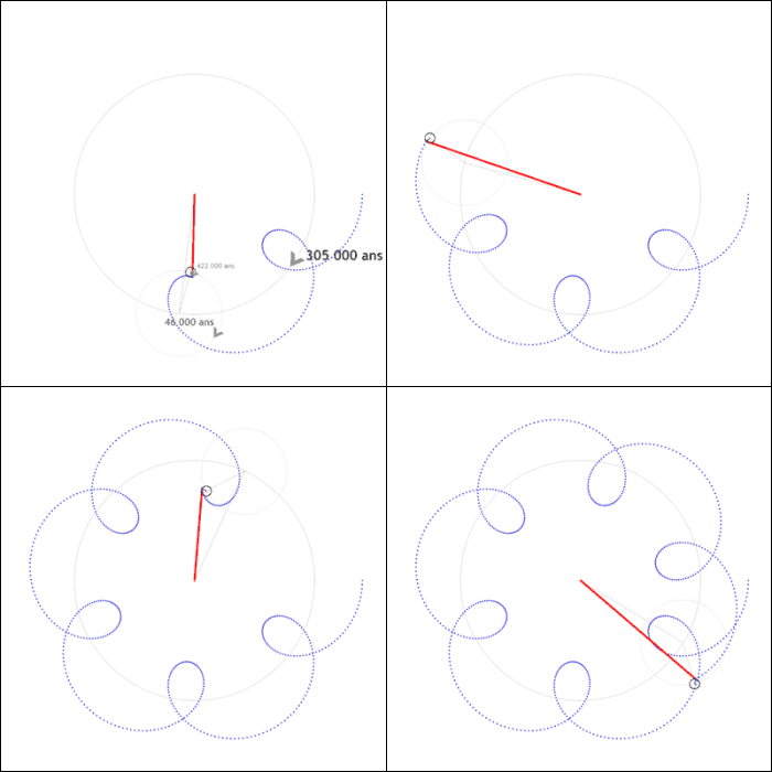 lap-lag/laplace_lagrange.gif