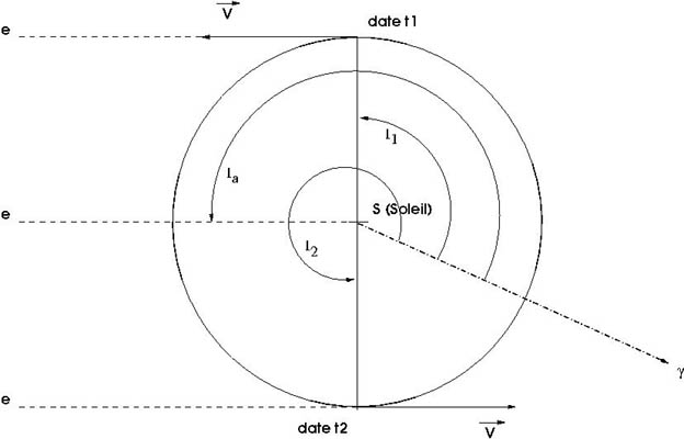 Doppler_Arcturus_3_small.jpg