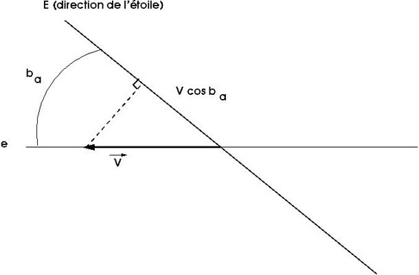 Doppler_Arcturus_4_small.jpg