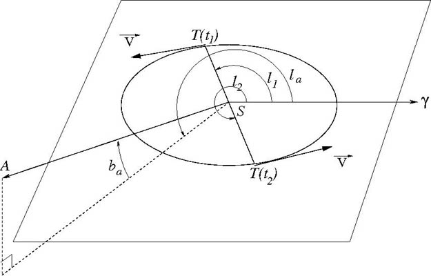 Doppler_Arcturus_small.jpg