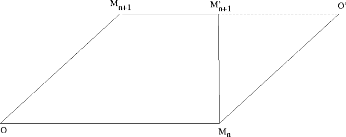 figures/aires_trapeze.png