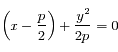 \left(x-\frac{p}{2}\right)+\frac{y^2}{2p}=0