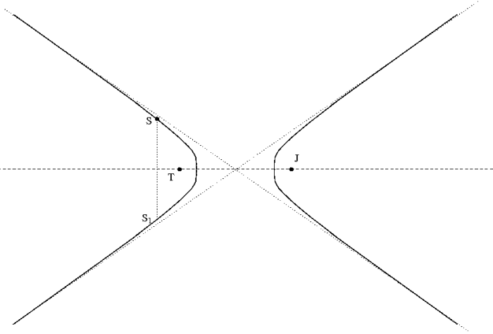 figures/balistique.png