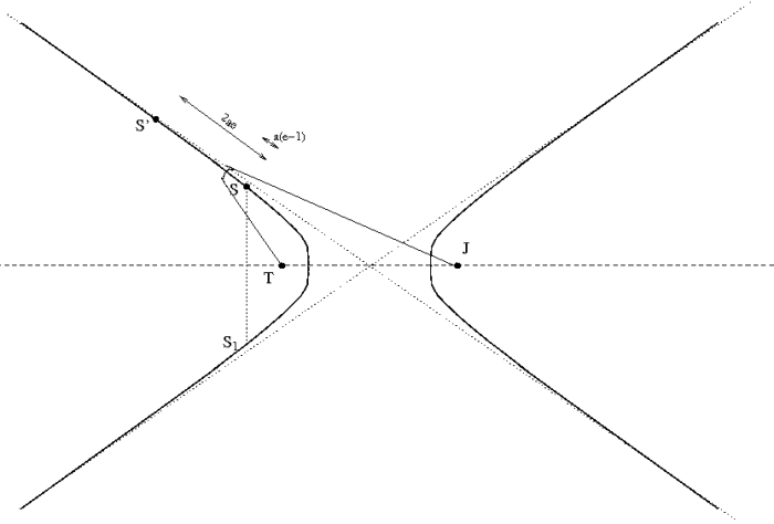 figures/balistique_C1.png