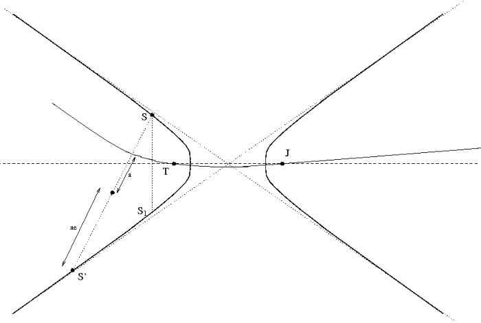 figures/balistique_C2.png