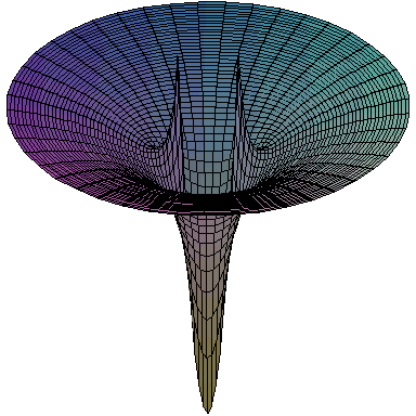 potentielJ23d.gif