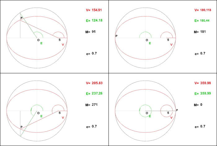 figures/kepler.gif