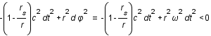 -(1-r_s/r)*c^2*dt^2+r^2*d*phi^2=-(1-r_s/r)*c^2*dt^2+r^2*omega^2*dt^2<0