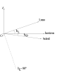 figures_croissantlune/croissant_3.png