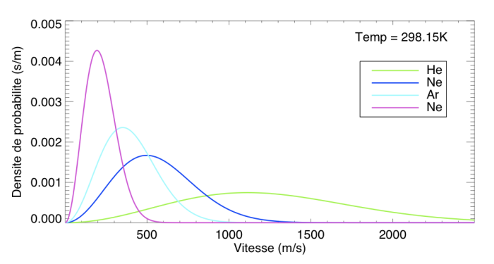 figures/exMaxwell.png
