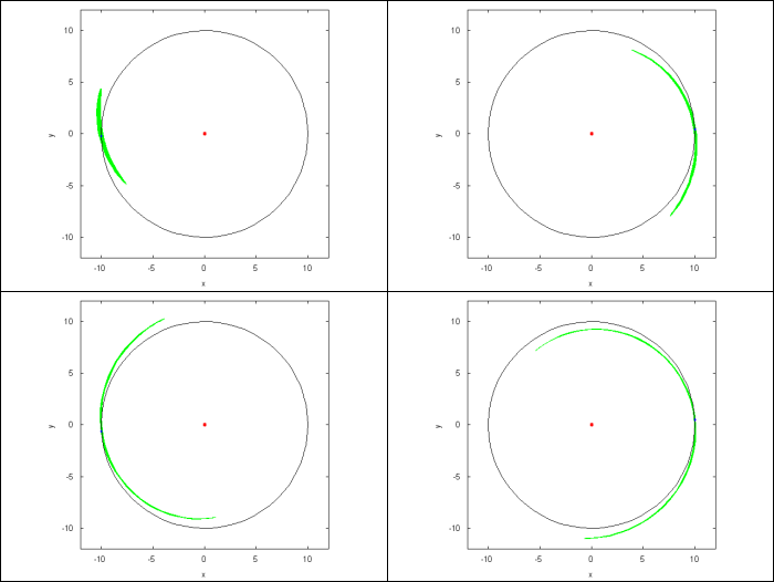 figures-int-mult/liouville.gif
