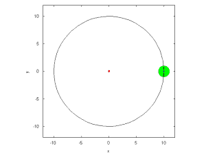 figures-int-mult/liouville.gif
