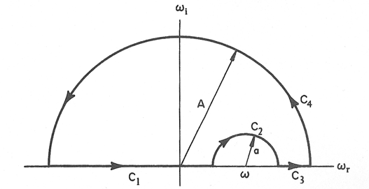ContourPt.png
