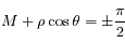 M+\rho \cos \theta = \pm \frac{\pi}{2}