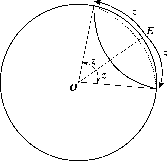 cercle-de-S.png
