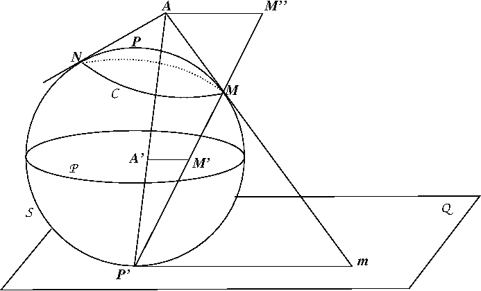 proj-cercle.png