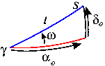 triangle-sph-soleil.png