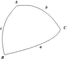 triangle-spherique.png