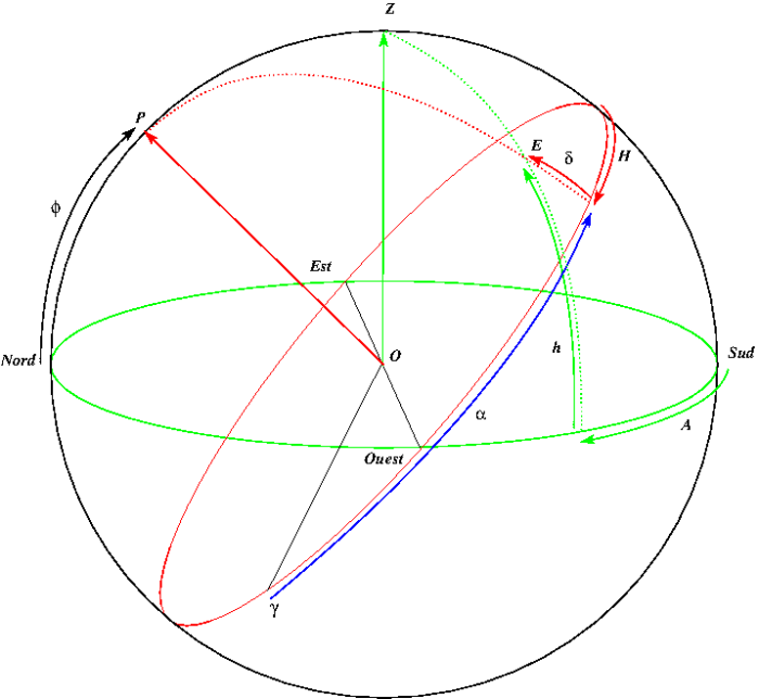image/sphere-celeste.png