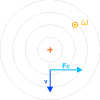coriolis0.png