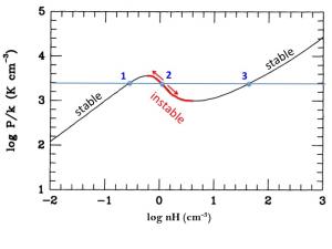 thermal-instab-annotated.jpg