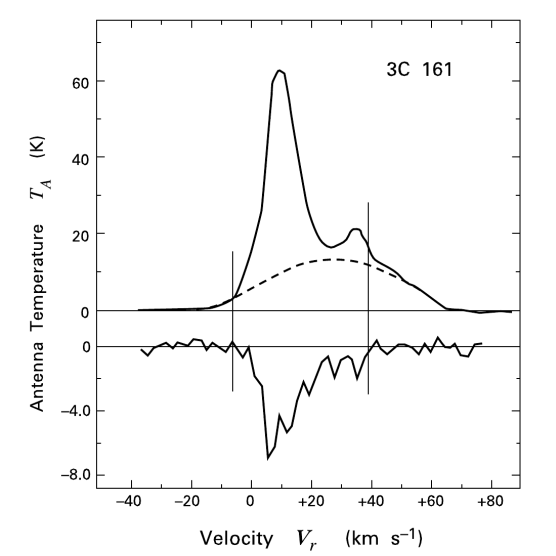 21cmabsorption.png